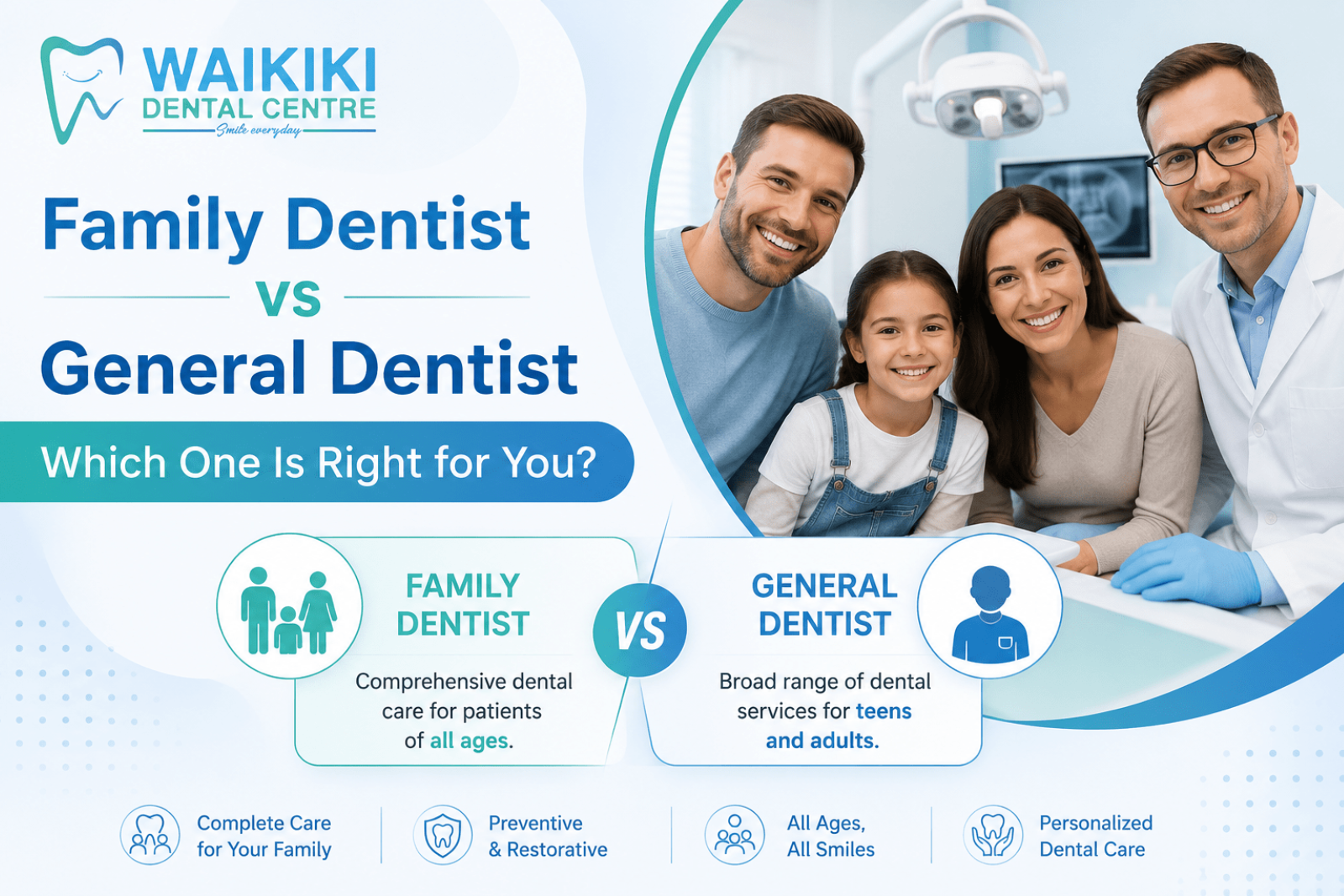Family Dentist vs General Dentist